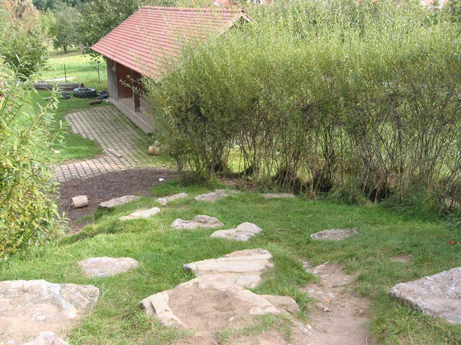 Landschaftsarchitekt Neustadt Aisch